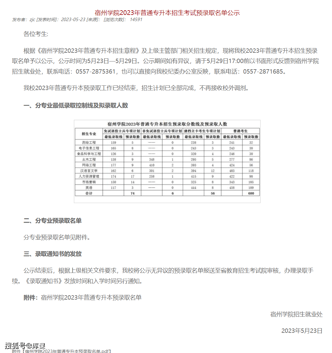 2023年合肥學院招生網錄取分數線_合肥學院招生錄取查詢_合肥學院錄取查詢入口2021