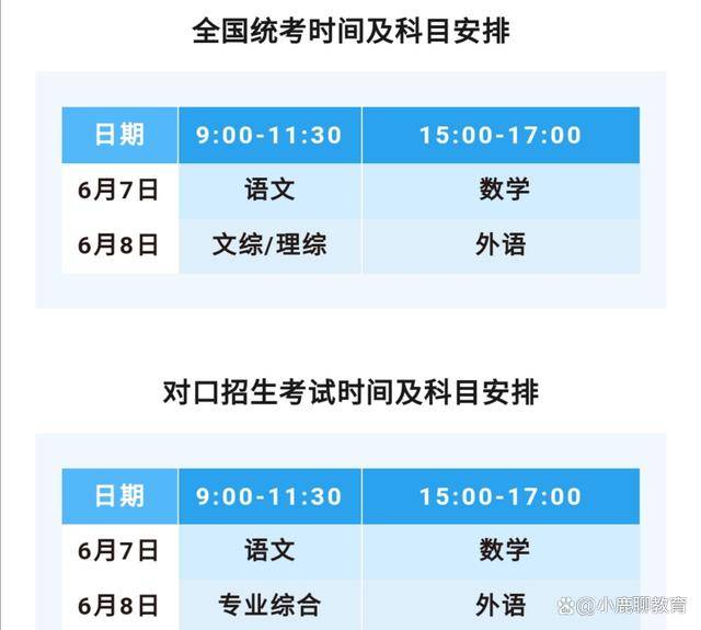 2023四川公布高考考场规定，这些错误千万别犯_考试_监考_考生