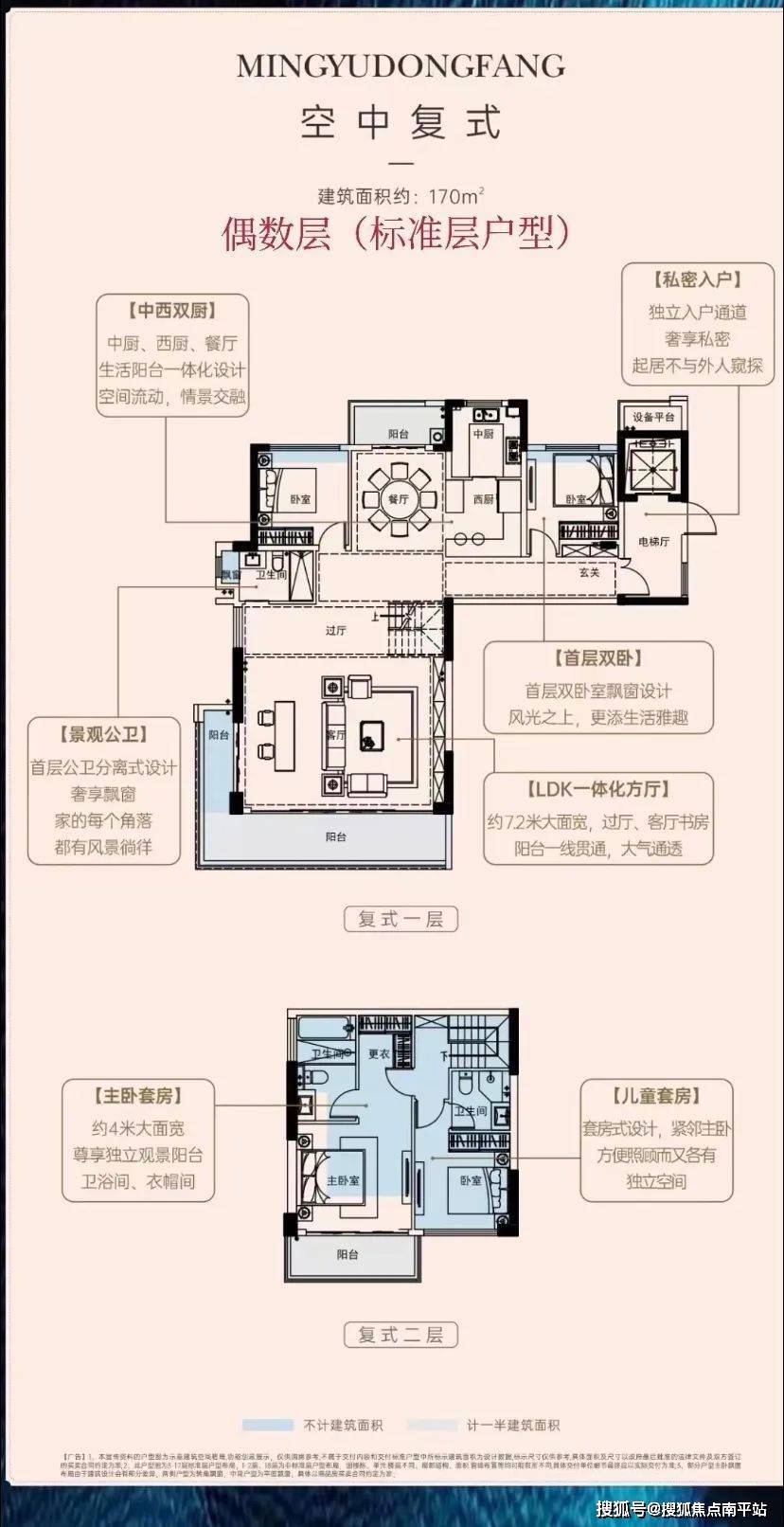 新城明昱东方户型图图片