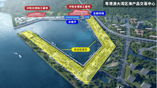 以洪湾中心渔港为代表的海洋经济产业,是珠海免税集团,格力地产转型