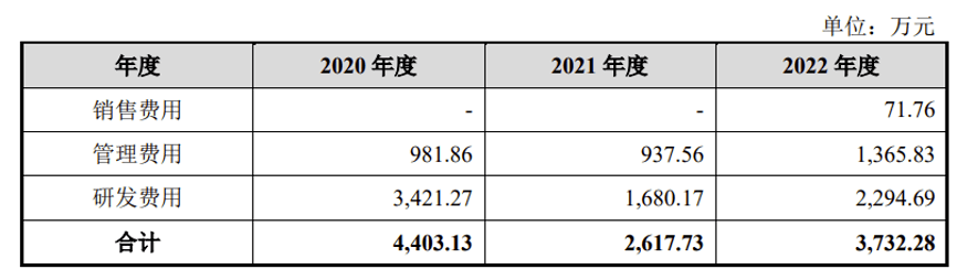 爱科百发弃港转a能否获认可?_公司_上市_药物