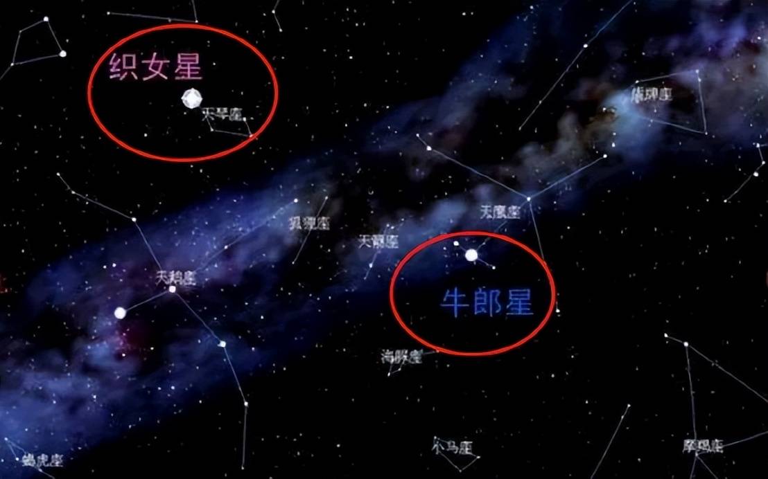 织女星和太阳图片