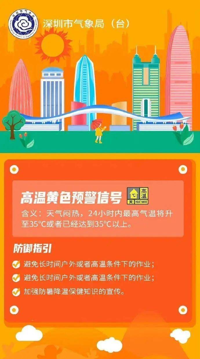 深圳今年首個高溫黃色預警信號生效中!_瑪娃_颱風_口罩