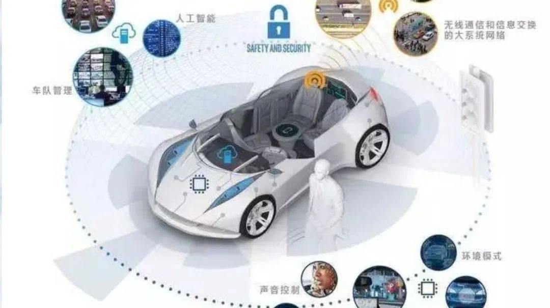 全球新能源汽车市场的现状与趋势_搜狐汽车_搜狐网
