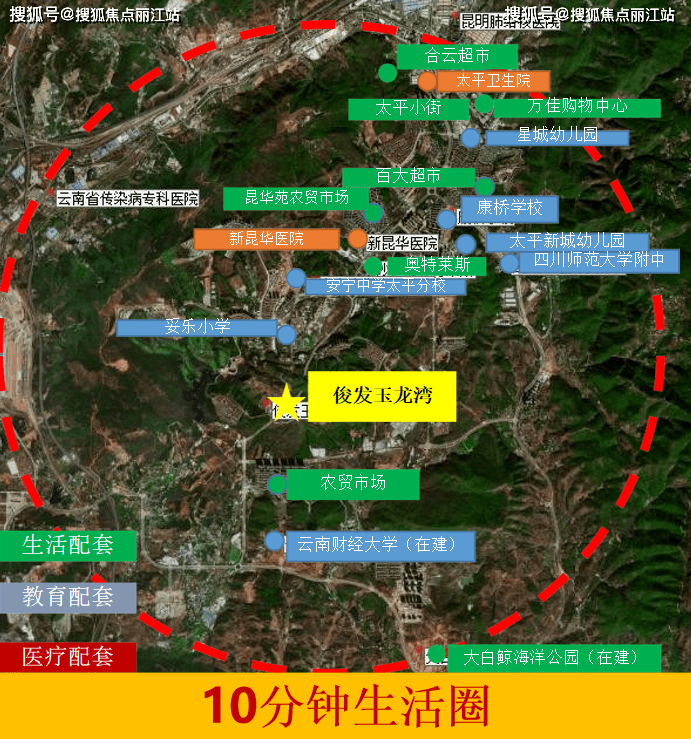昆明玉龙湾项目区位-品牌-配套详细介绍【多图 解答】_太平_建设_西山