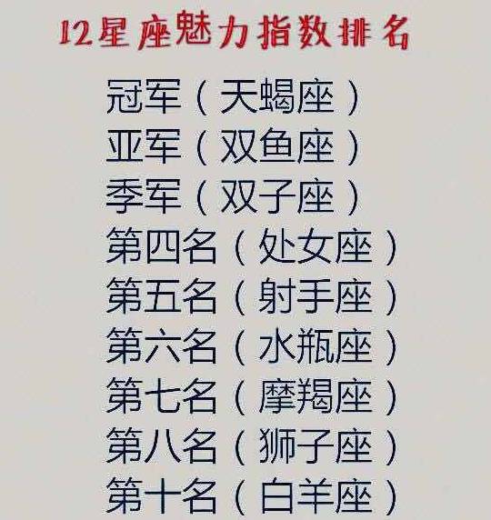 十二星座魅力指数排名,谁最有钱,十二星座,专一排行_眼神_天蝎座_理财