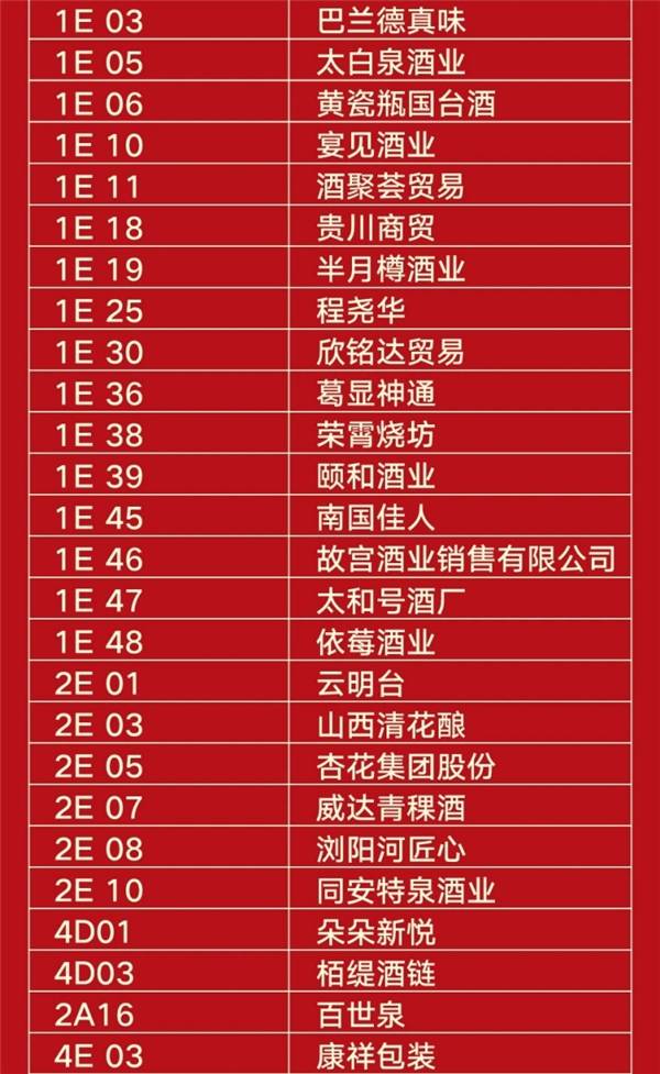 截止目前,汾酒,牛栏山,黄鹤楼酒,宝丰酒业,汾杏,霸王醉酒,庞泉酒庄,晋