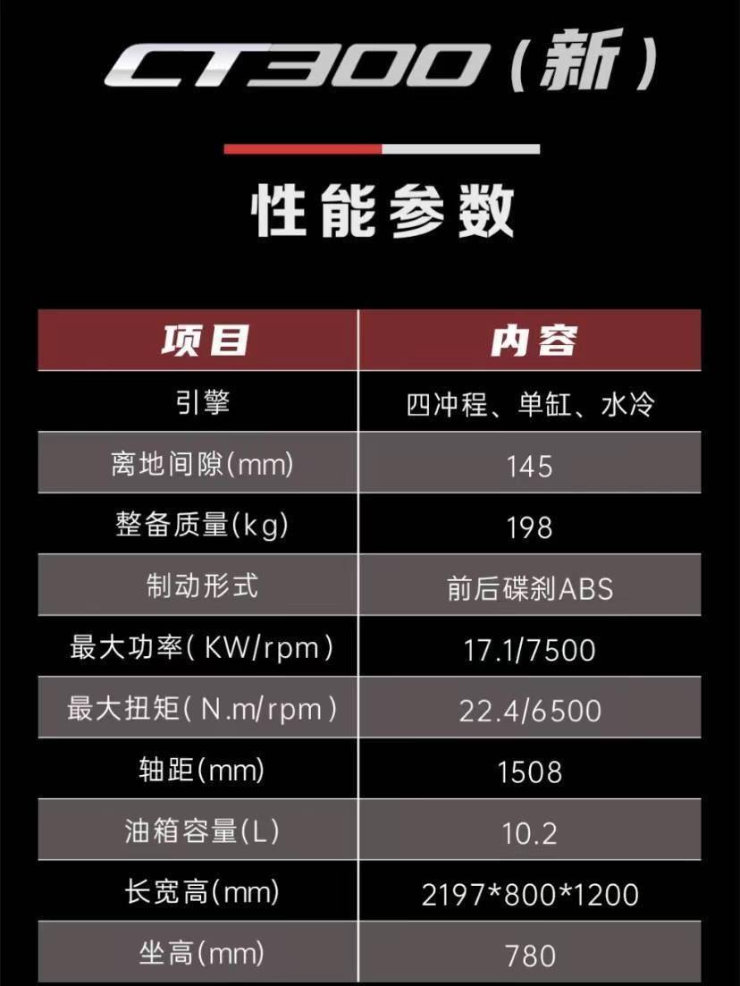 光阳ct300参数图片