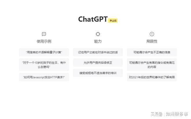 如何有效与ChatGPT互动？五个要点让你对话更上一层楼！