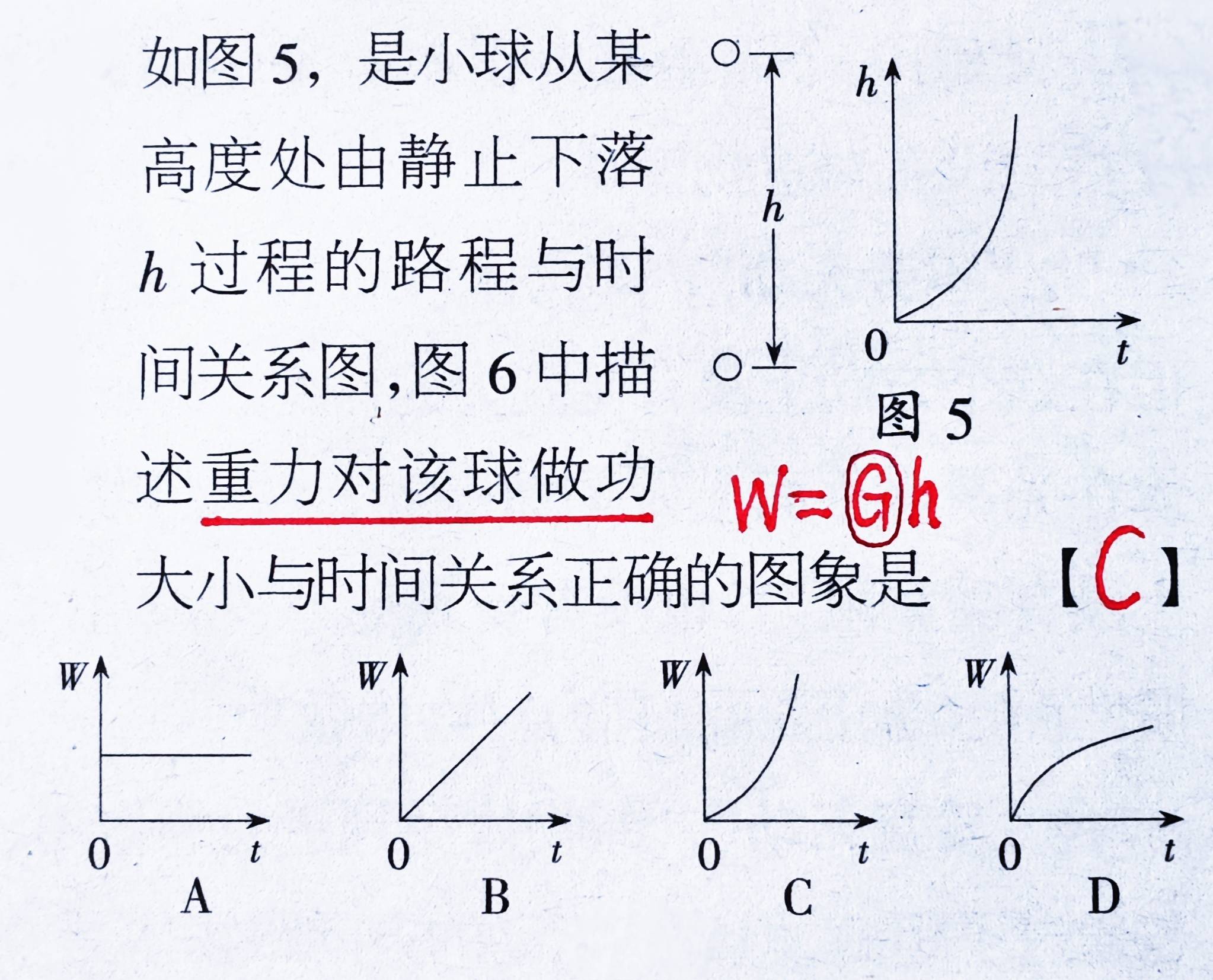 物理静止图像图片