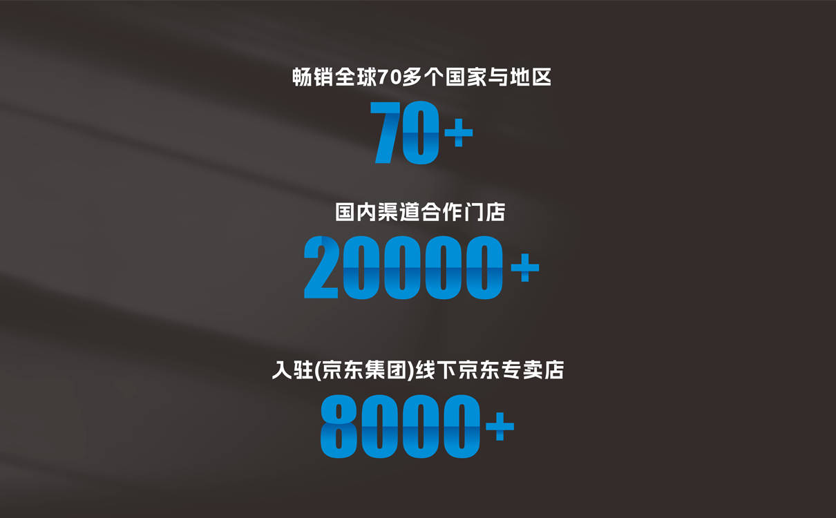 忠者不饰行以侥荣 信者不食言以从利品牌从0到1需要一个漫长的累积