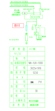 某数据中心消防电气安全综合解决方案丨数据中心消防设计规范GB50016