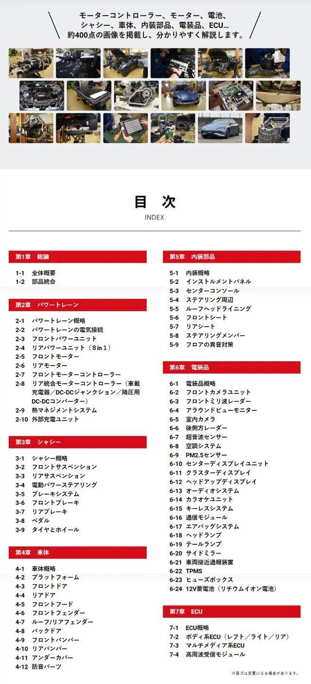 日本人拆比亚迪，国产车真开始反向输出了？_搜狐汽车_搜狐网