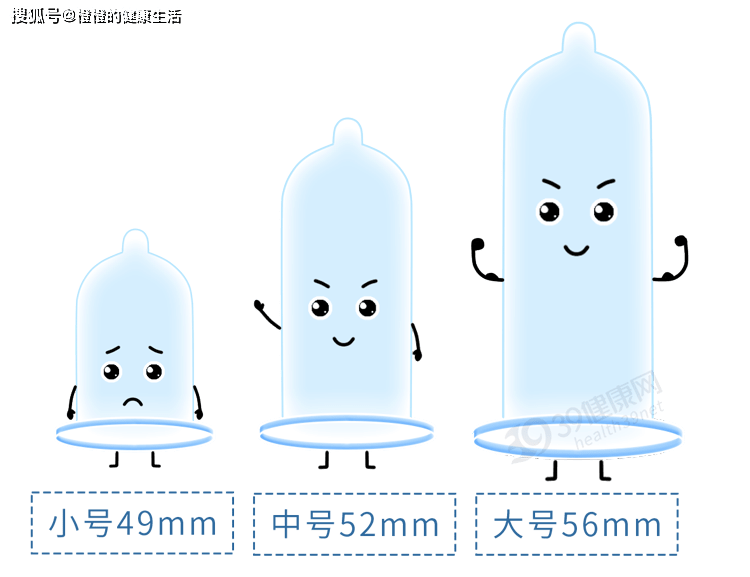 男性的4个"不当行为",会让女性的子宫很受伤,不要轻易纵容_避孕套