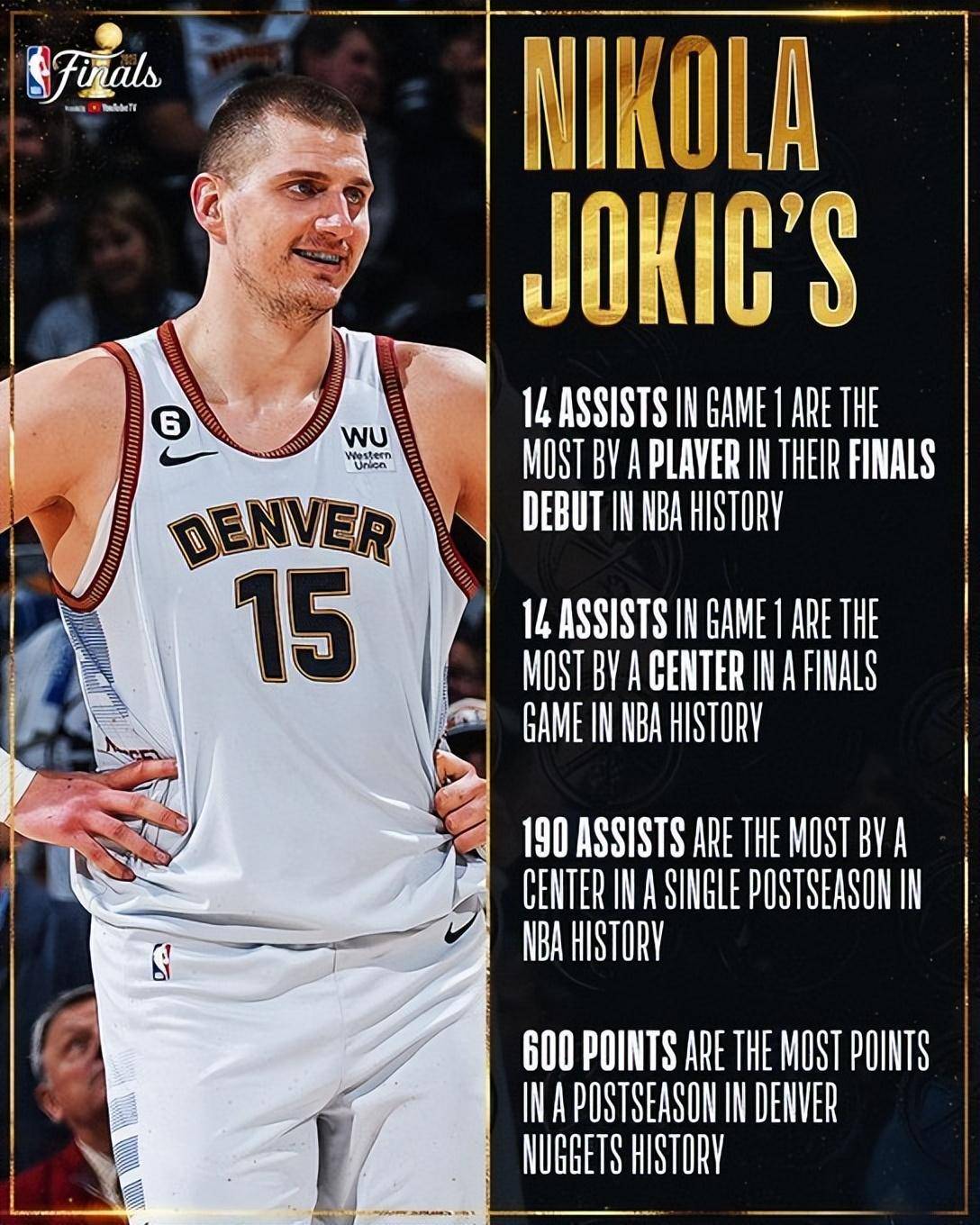 nba官方最新晒出的夺冠海报上,把约基奇称为"纪录创造者",并列出了本