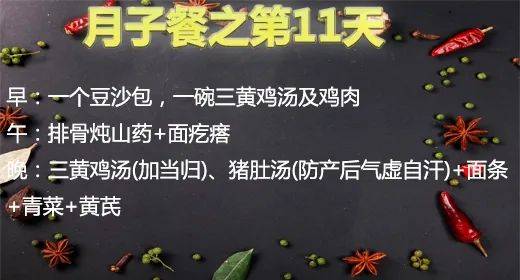 产后30天月子食谱分享给大家！快点赞收藏吧！（30天食谱大全）