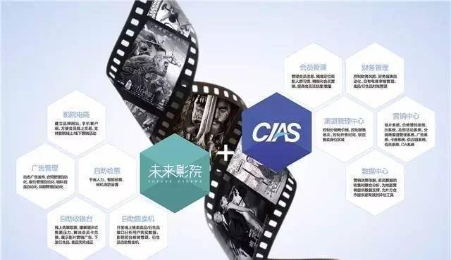 影院会员管理系统