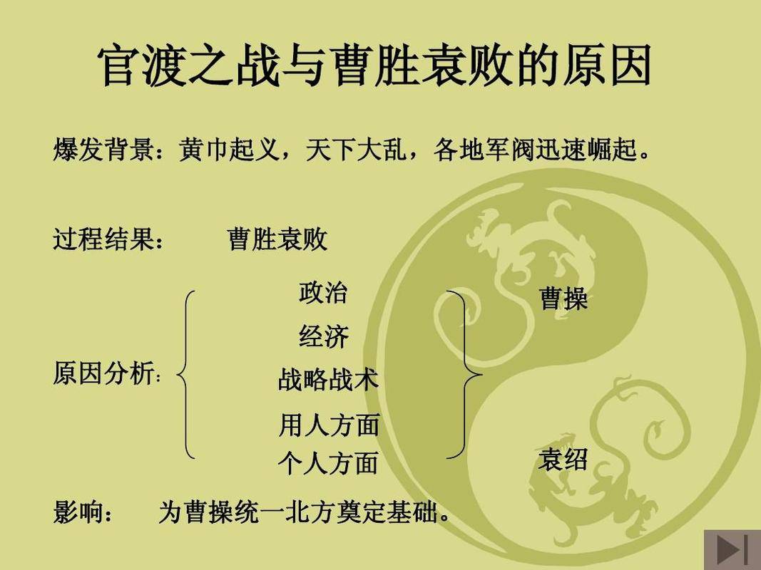 官渡之战:曹操如何以少胜多,揭开历史的谜团