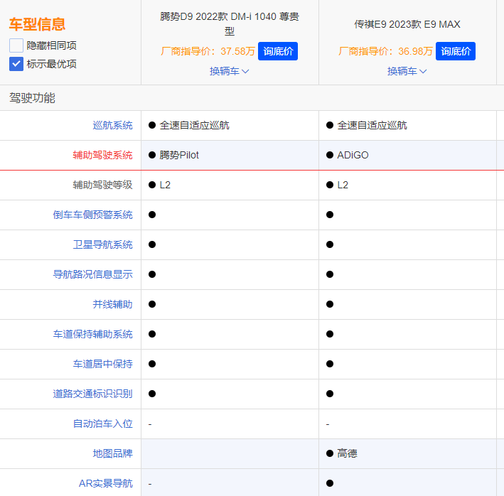 传祺e9碰上腾势d9，谁才是最佳国产中大型mpv？ 搜狐汽车 搜狐网