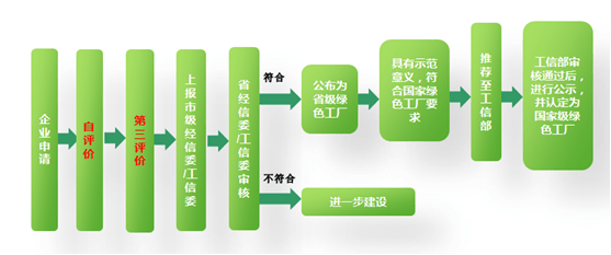 北京新世纪认证有限公司(北京新世纪认证有限公司合肥分公司)