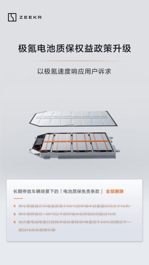 极氪订阅:出行生态的“新物种”即将开启全国运营_搜狐汽车_搜狐网