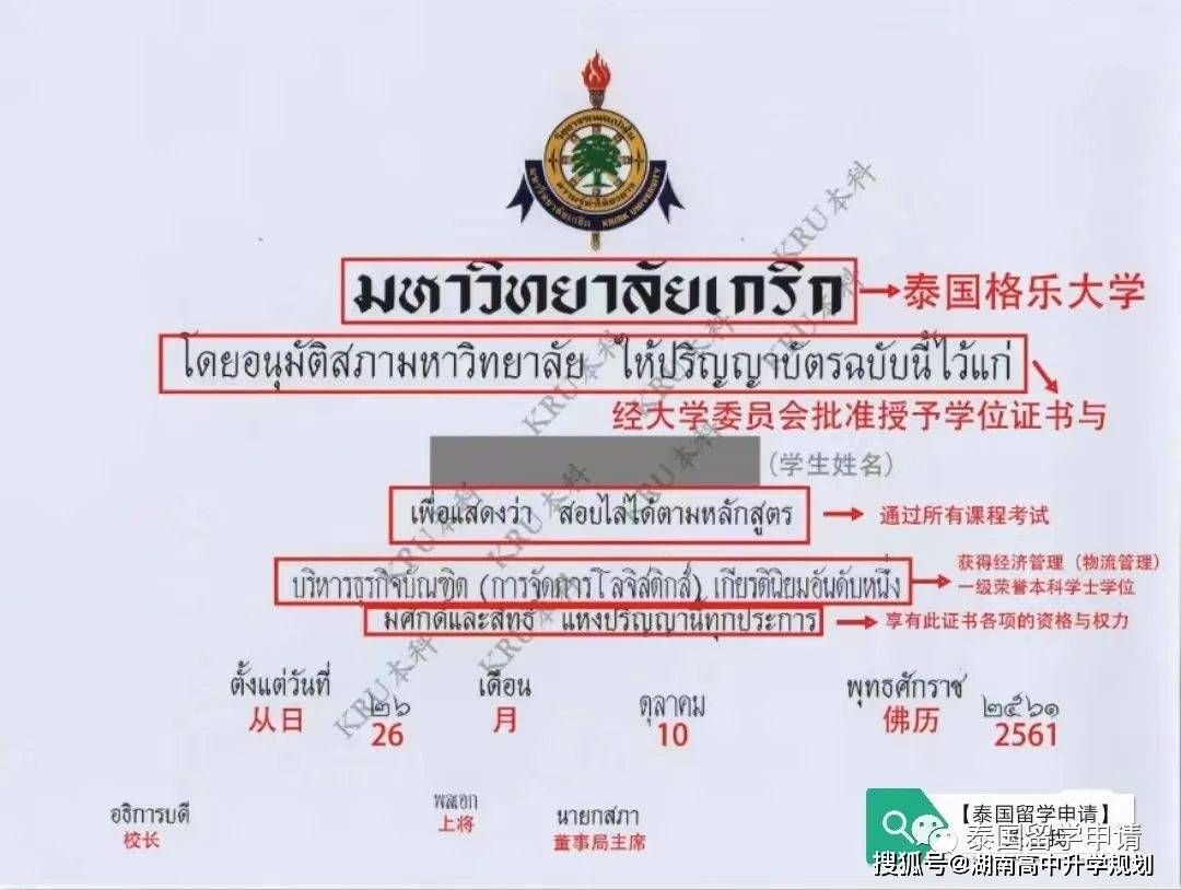 高考后留学泰国儿童早期教育(学前教育专业)|泰国格乐大学本科课程及