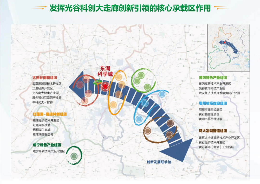 光谷国土空间总体规划