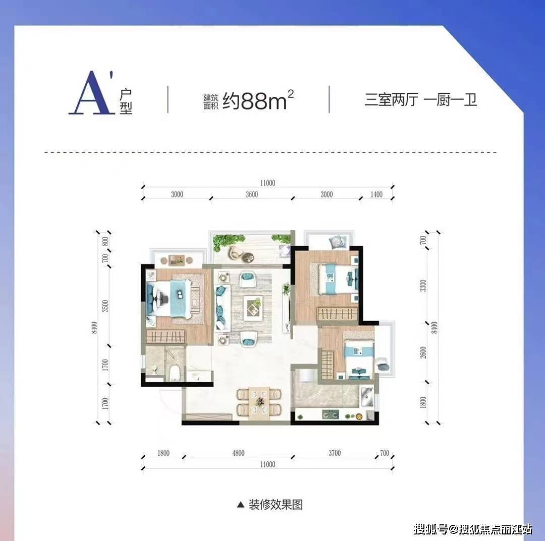 昆明中梁·金科美辰怎么样丨从区位角度分析(介绍,必看!