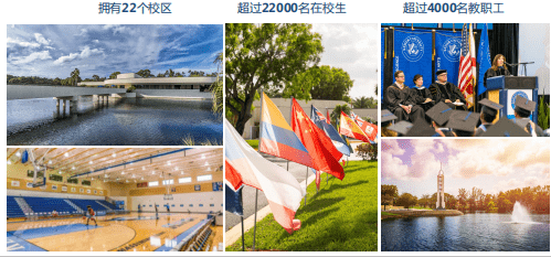 美国凯泽大学中文教育学硕士招生简章_全美_排名_意向