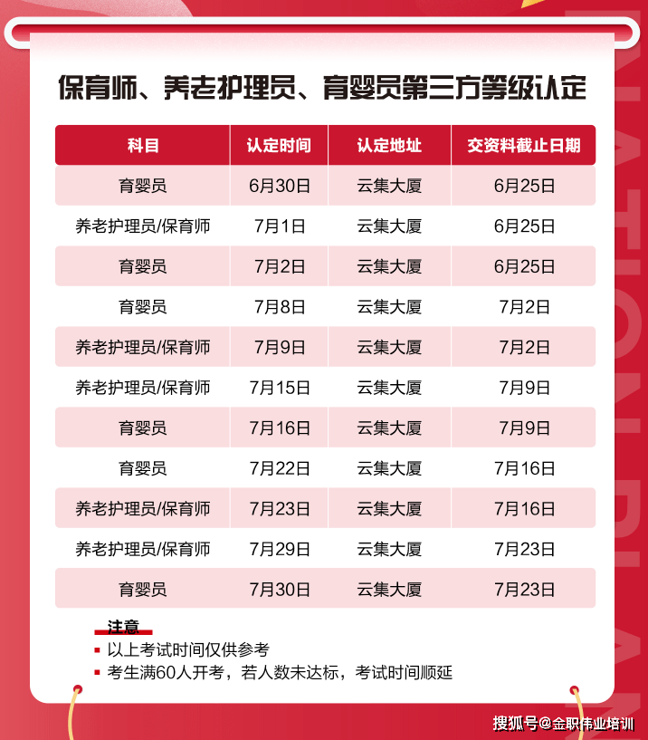 长沙2023年7月育婴员证书考试什么时候考？