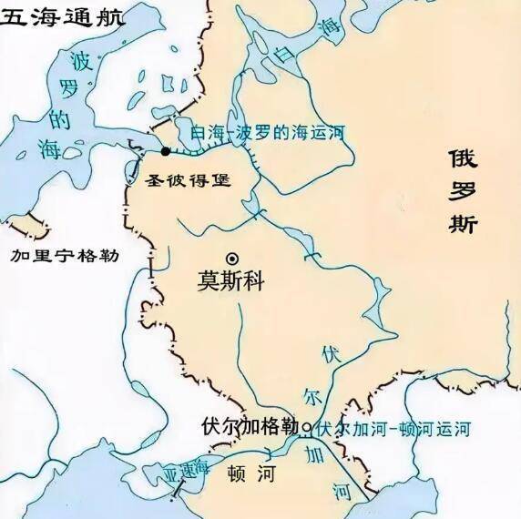 伏尔加河是什么河?