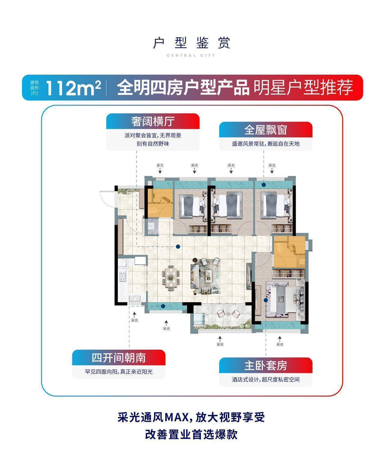中央城】--售楼部电话|价格详情|实时更新|售楼处地址|在售户型_大城