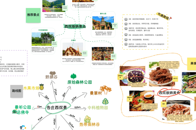 2023暑假热门城市旅游攻略，成都、长沙、厦门、柳州、三亚、西双版纳......-湖南长沙景区春节安排