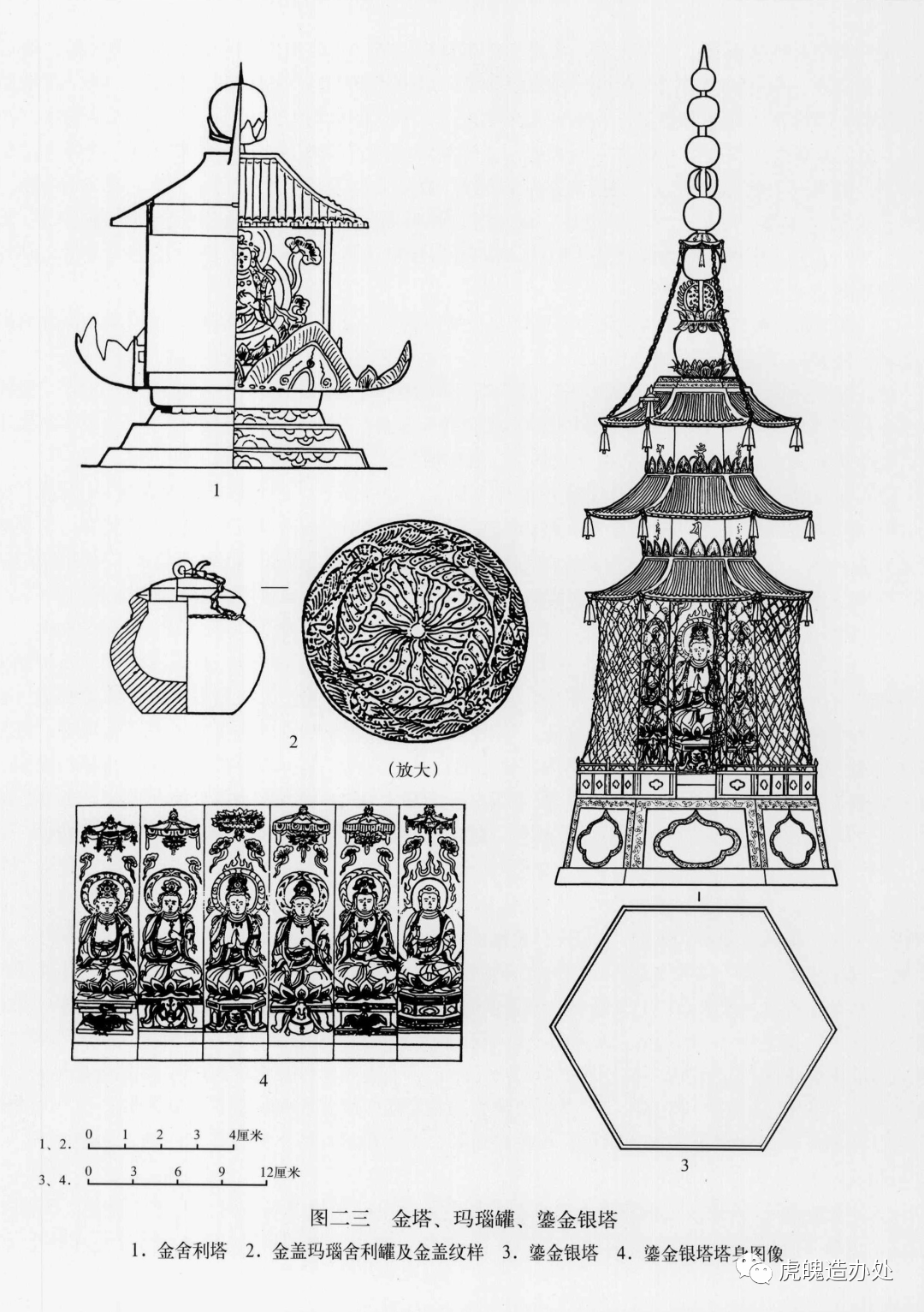 虎魄造办处:唐至辽宋时期大日如来(毗卢遮那佛)_金轮表_曼荼罗_佛教