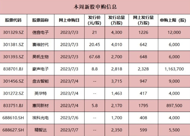 十大笔记本电脑排行_十大笔记本电脑排名-ZOL问答