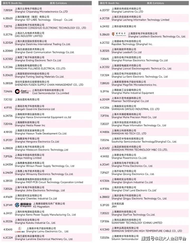 即将开幕 | 2023慕尼黑上海电子展,观展攻略请收藏~_搜狐汽车_搜狐网