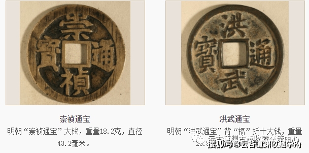 古币知识：中国古代各朝代钱币风格简介！_搜狐网
