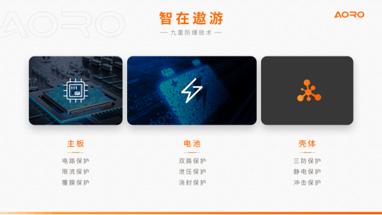 防爆手机测评|126分贝声响，随时可视化调度，AORO遨游A25很惊艳