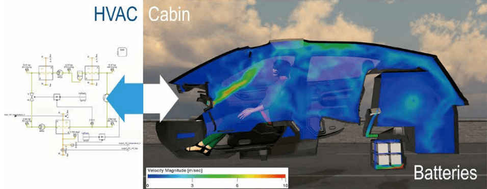 SIMULIA仿真工具助力汽车设计研发的图6