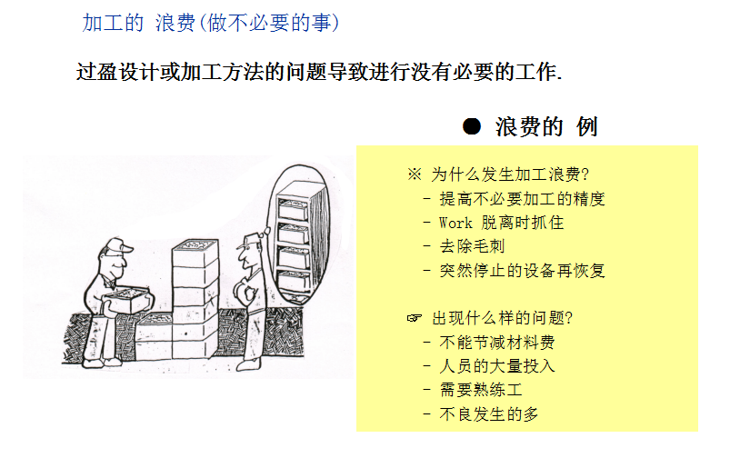 精益管理中的七大浪费与改善对策！