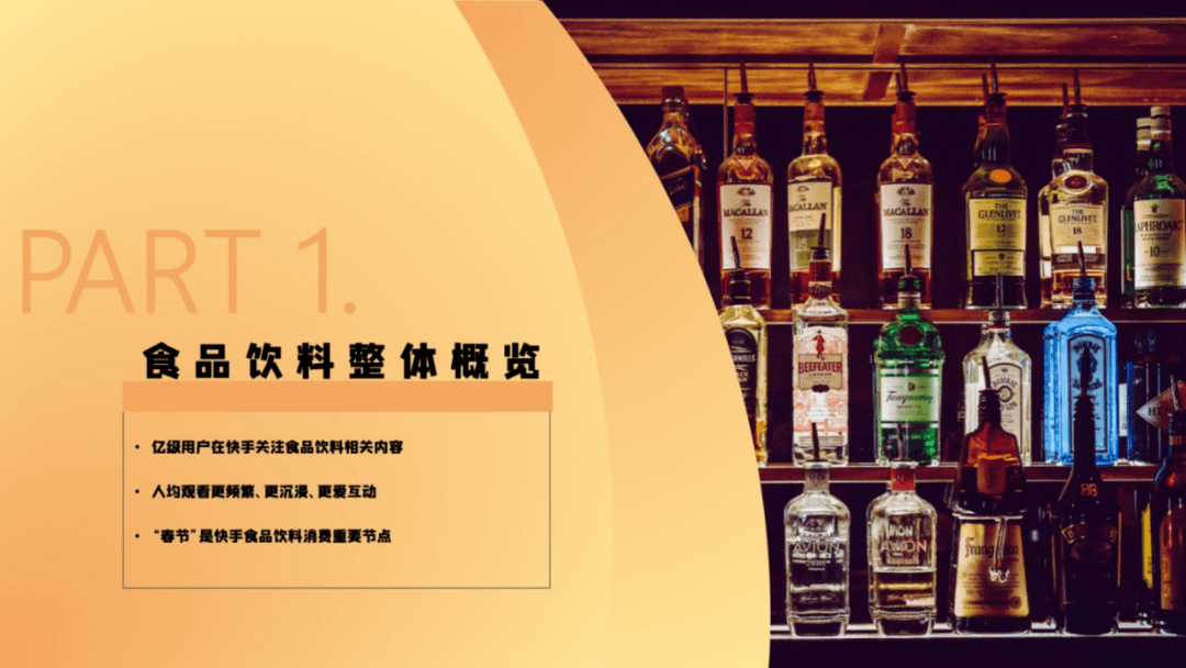 快手:2023快手酒水飲料行業數據報告(附下載)_內容_用戶_營銷