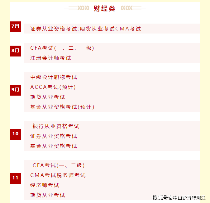 国家统考考试时间大总结：2023下半年大学生考证时间注意！