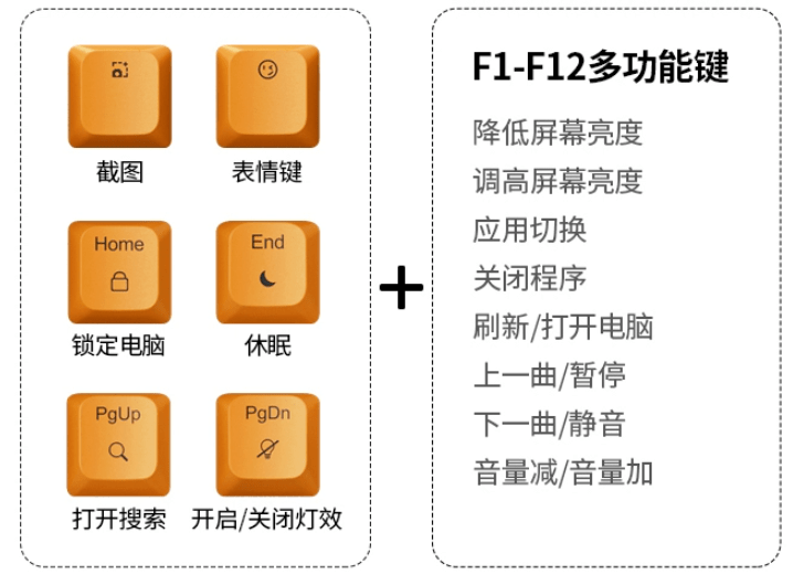 18个超实用的电脑快捷键！绿联ku102机械键盘快捷键使用大全-键盘快捷键大全常用