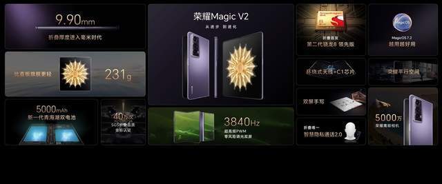 荣耀Magic V2发布 引领高端旗舰进入折叠屏主场时代-最极客