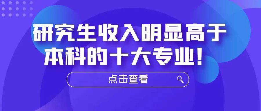 会计研究生薪资优势_机械电子工程硕士收入_研究生起薪高专业