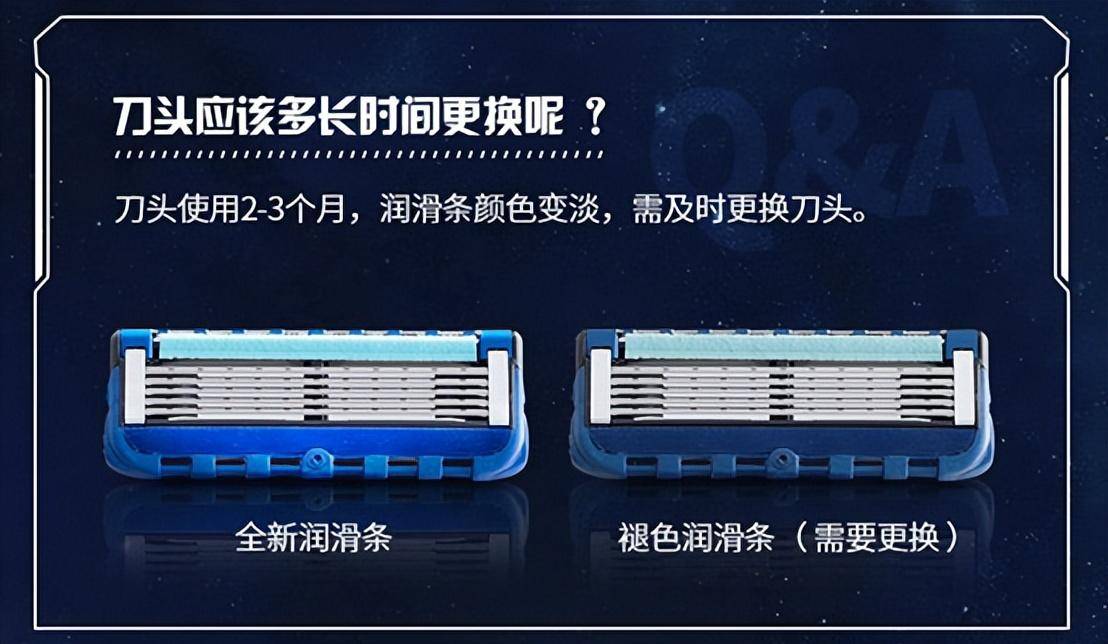 谁在守护手动剃须刀的荣光？吉列引力盒、极光、热感系列剃须实测