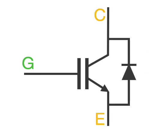 igbt产业公司汇总及知识学习