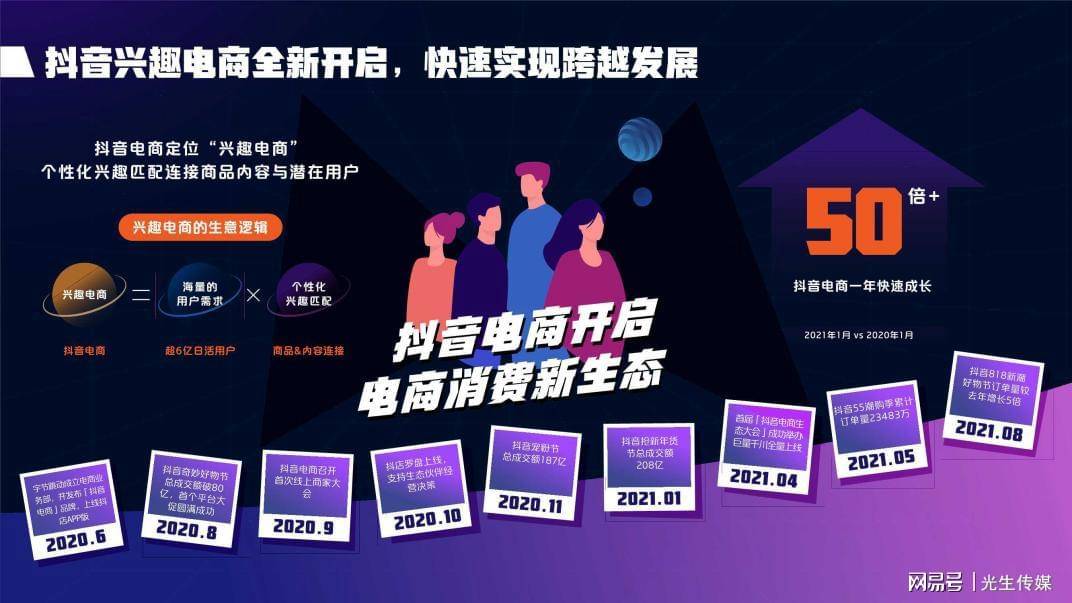 抖音业务在线自助平台(抖音业务在线自助平台有哪些)