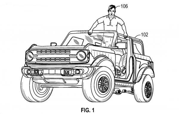 福特新专利曝光：站着开车！这技术到底有啥用？_手机搜狐网