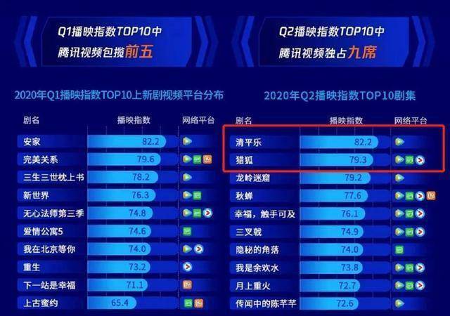 民谣排行榜_凤凰资讯_资讯_凤凰网(2)